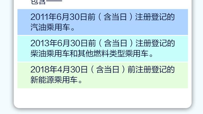 湖人VS绿军述评：浓眉一人苦撑！攻防均衡的场上五人堪称完美