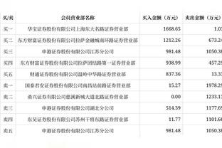 控卫米球！米切尔上半场送出9次助攻 7中2拿下5分3篮板2抢断