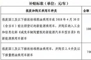 纳斯：我见证了范弗里特的成长历程 他是火箭提升的原因之一